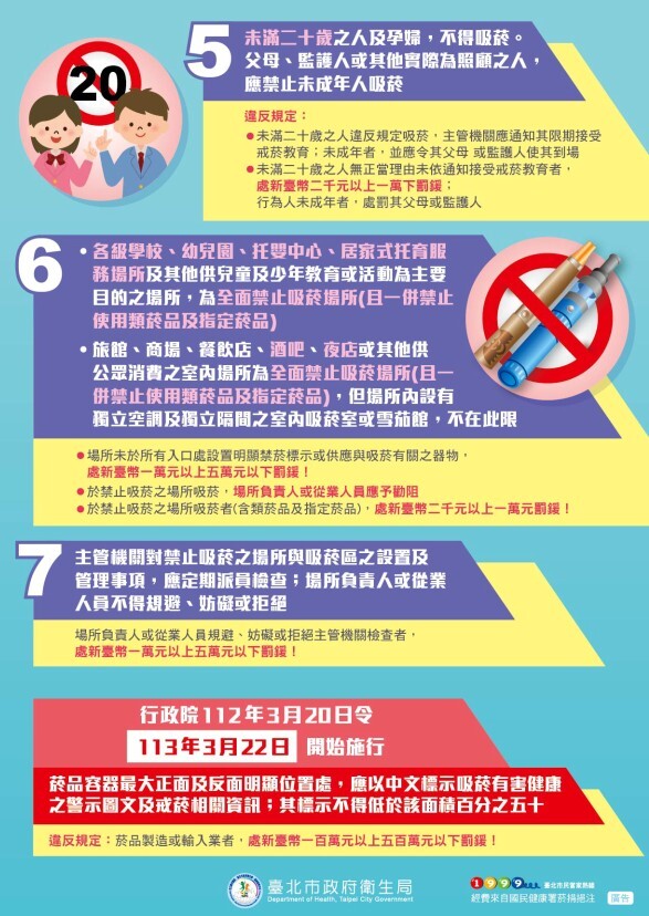 菸害2